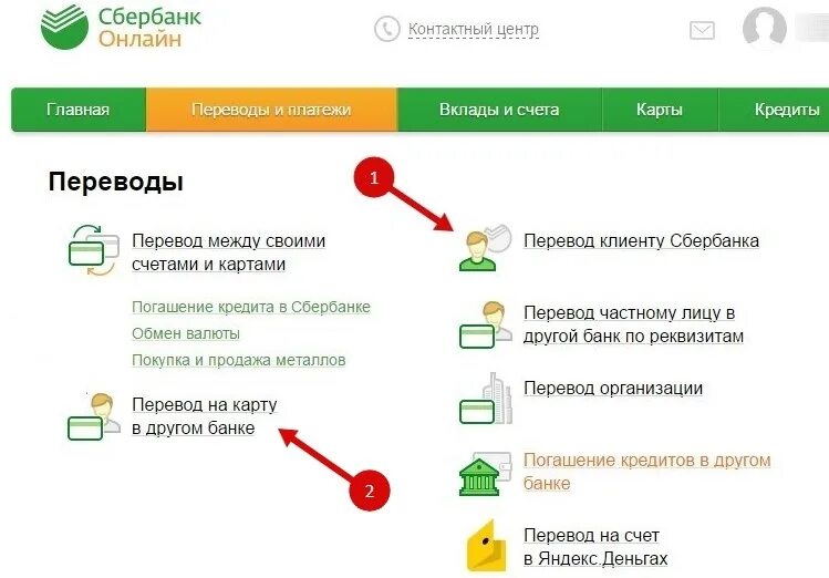 Можно ли с кредитки сбербанка перевести деньги. Переводить деньги с карты на карту. Перевести деньги на другую карту. Перевод с кредитной карты. Как перевести с кредитной карты.