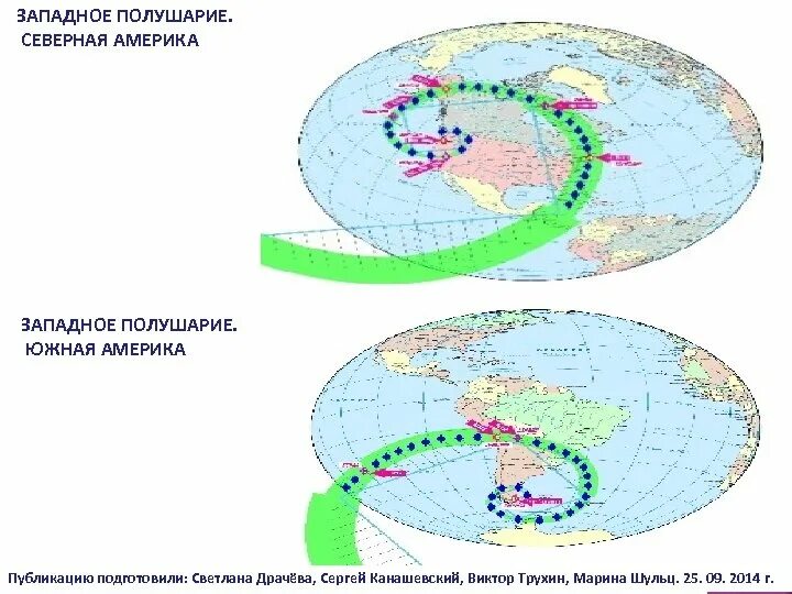 Антициклон в Северном полушарии. Циклон в Южном полушарии. Северное полушарие. Движение циклонов в Северном полушарии.