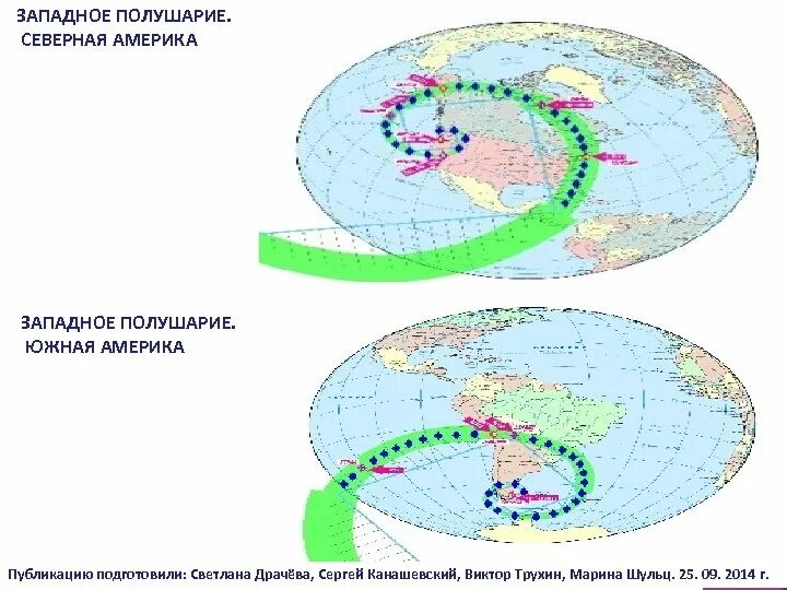 Северное полушарие теплое северное. Антициклон в Северном полушарии. Циклон в Южном полушарии. Северное полушарие. Движение циклонов в Северном полушарии.