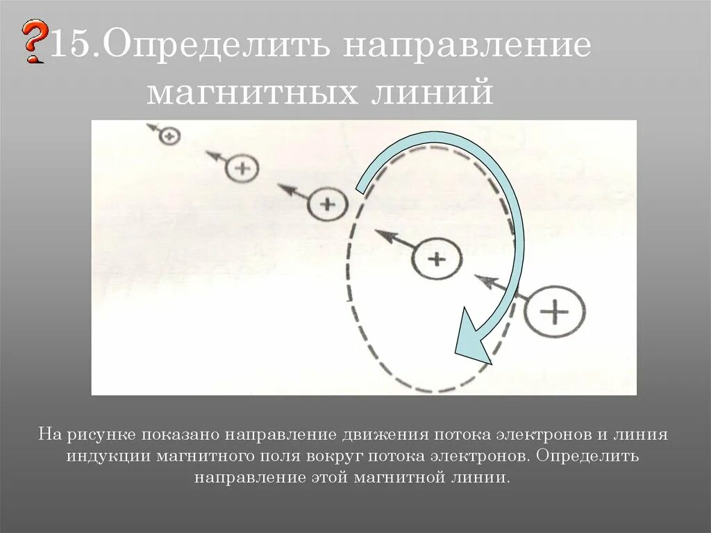 Направление магнитной линии рисунок. Определите направление магнитной линии. Направление линий магнитного поля. Определение направления магнитного поля. Определите направление линий магнитных линий.