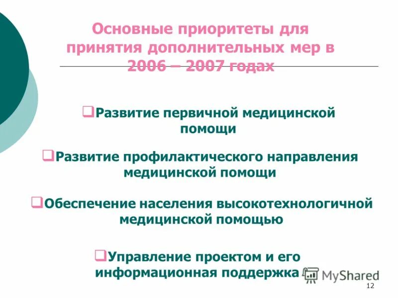 Приоритетные направления в здравоохранении. Приоритетные направления в медицине. Приоритетные направления развития здравоохранения. Обеспечение населения высокотехнологичной помощью.