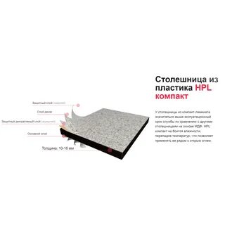 Толщина hpl пластика