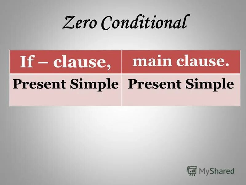 0 Conditional main Clause.