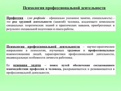 Понятия и определения профессиональной деятельности