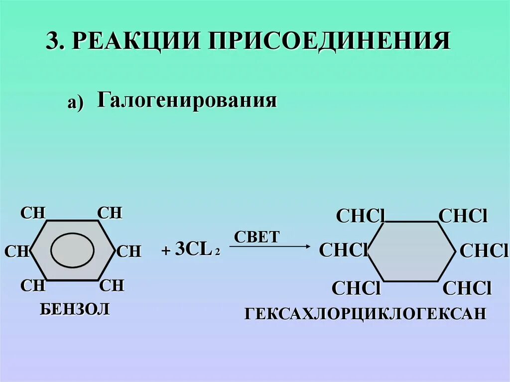 Галогенирование бензола реакция присоединения. Галогенирование бензола присоединение. Реакция присоединения галогенирование аренов. Реакция галогенирования арены. Бензол горит