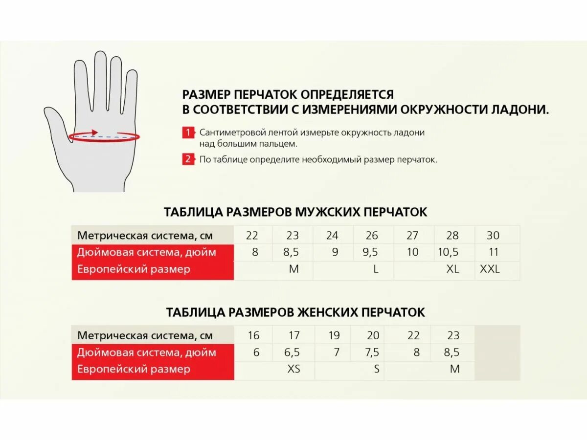 Как узнать размер перчаток нитриловых. Перчатки размеры мужские таблица размеров. перчатки gross размерная сетка защитные. 9.5 размер перчаток мужских. таблица размеров перчаток мужских кожаных.