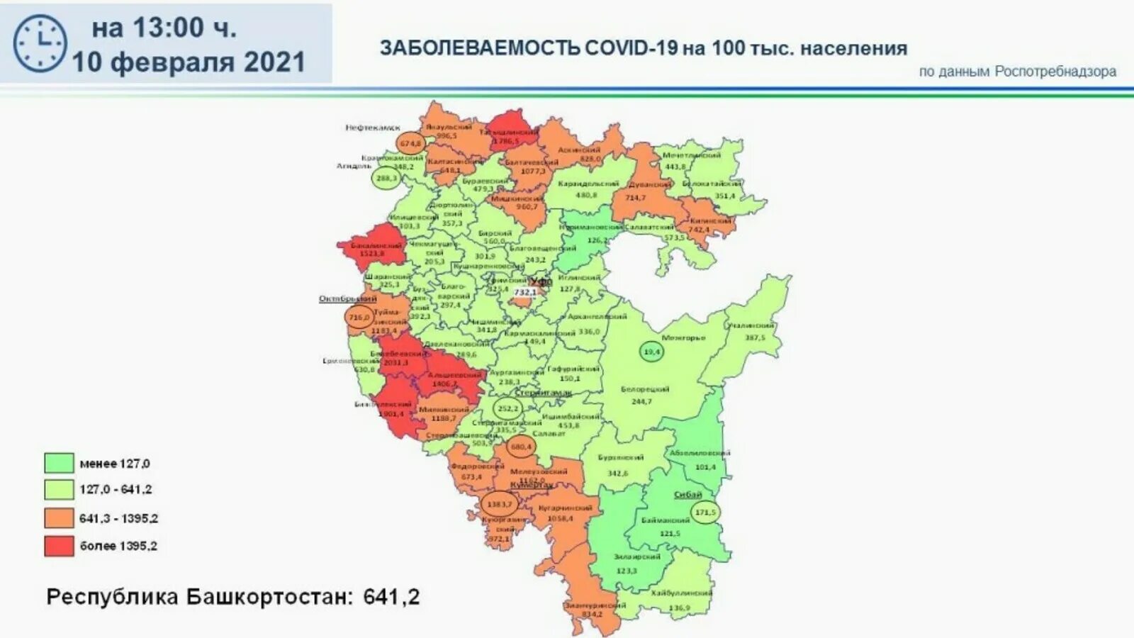 Какое население в башкирии. Какое население в башкирии