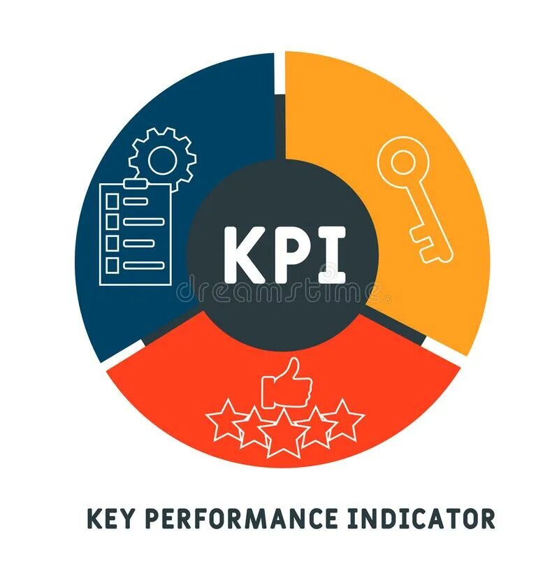 KPI значок. КПЭ пиктограмма. Ключевые показатели иконка. Значок KPI для презентации.