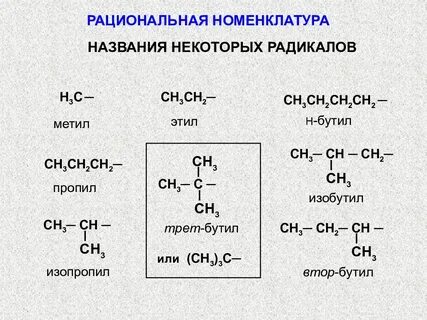 Третичный бутил