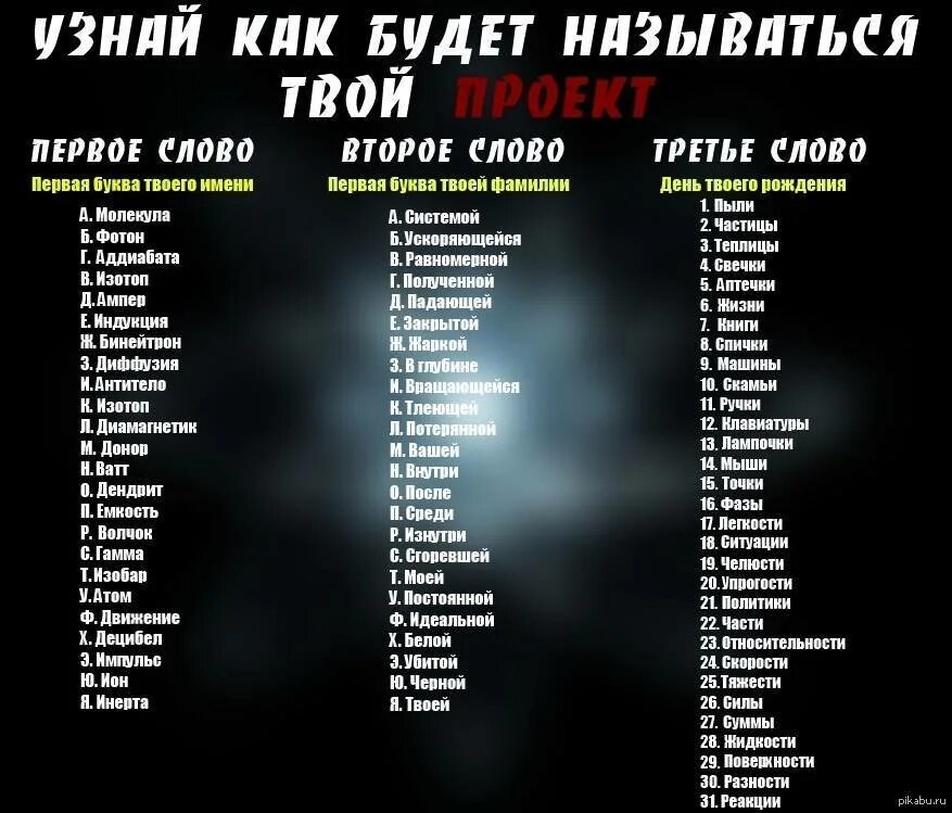 Имена прозвища