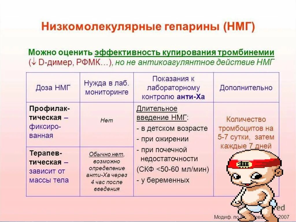 Нмг препараты. Гепарин и низкомолекулярный гепарин. Низкомолекулярные гепарины классификация. Сравнительная характеристика низкомолекулярных гепаринов. Низкомолекулярные гепарины при беременности.