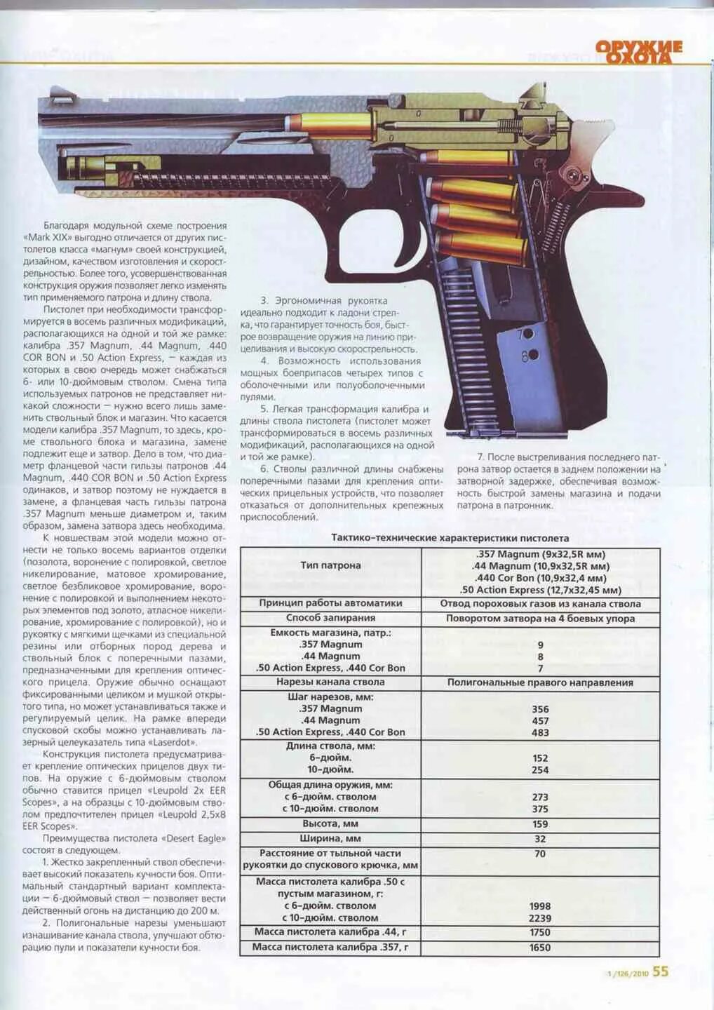 Магнум характеристики. Smith wesson military police 9х19. Револьвер ruger redhawk alaskan. 327 магнум. Магнум характеристики.
