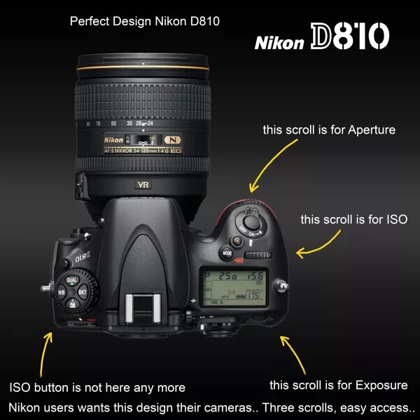 Is this camera their