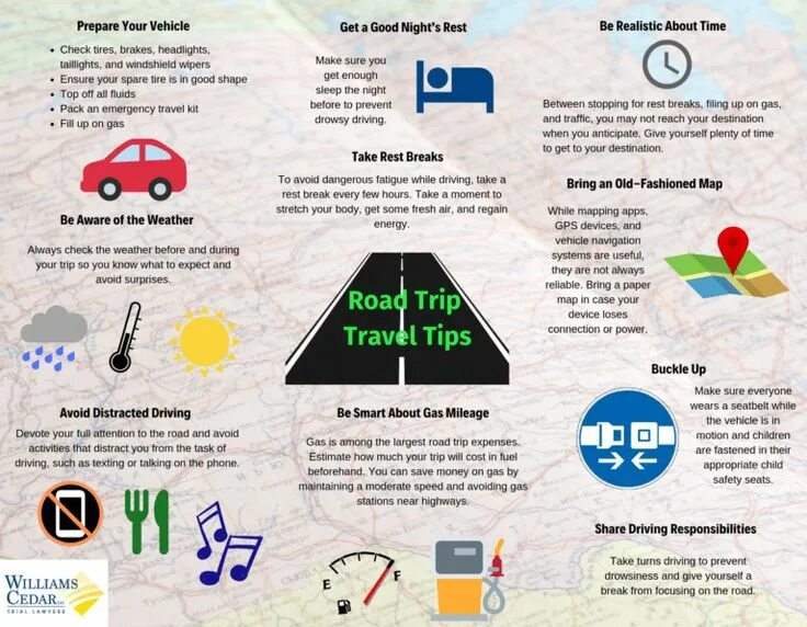 Tips trips. Travel tips. safety tips for travellers. travelling tips. travel safety tips.