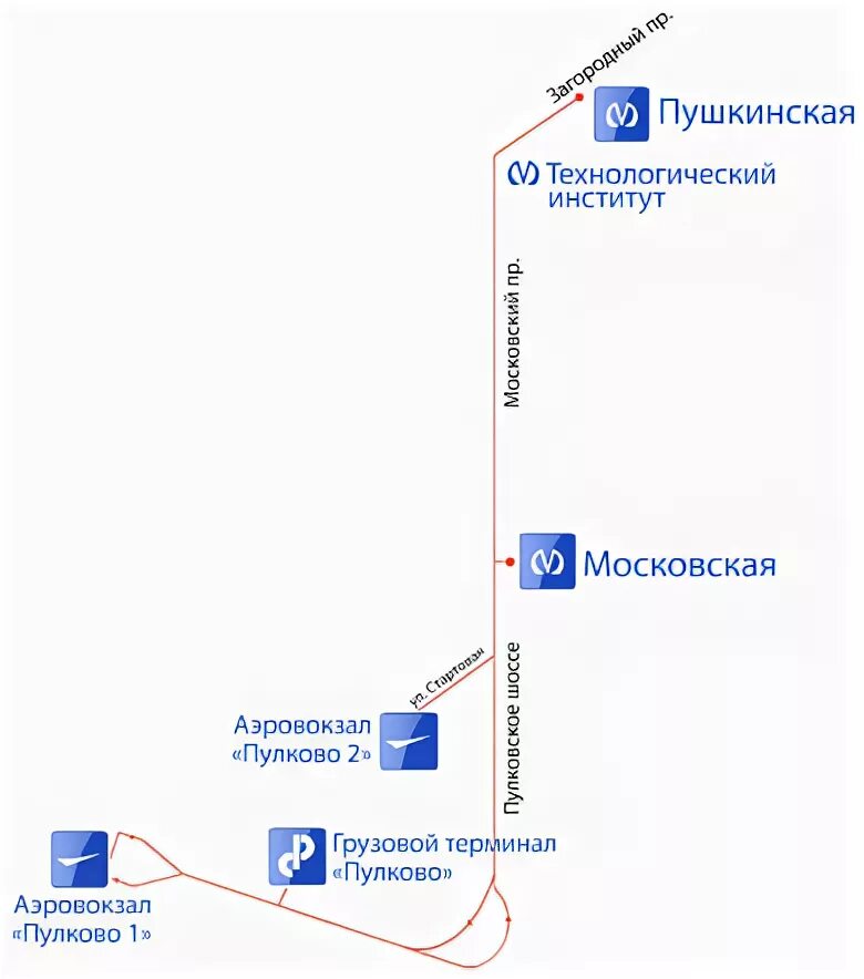 Сколько от московской до пулково. Маршрут автобуса 39 аэропорт Пулково. От аэропорта Пулково до метро Московская. Автобус от станции метро Московская до Пулково 1. От метро Московская до Пулково автобус в аэропорт.