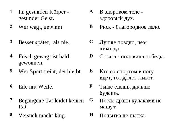 В здоровом теле здоровый дух по немецки. Пословица на английском в здоровом теле здоровый дух. Пословицы на английском языке на тему "здоровье". В здоровом теле здоровый дух перевод на английский. Духи перевод на английский