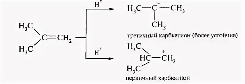 Третичный бутил