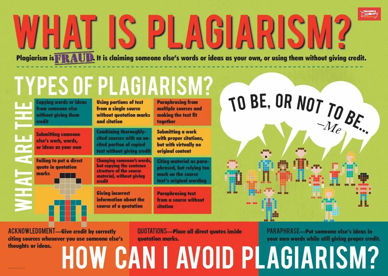 Mark your words. Plagiarism. What is plagiarism. Types of plagiarism. Plagiarism what is it.