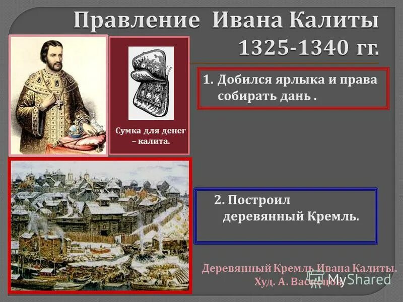 Какой город стал центром при иване калите. Правление Ивана Калиты. Правление Ивана Калиты в Москве. Правление Ивана Калиты (1325—1340) и его сыновей.