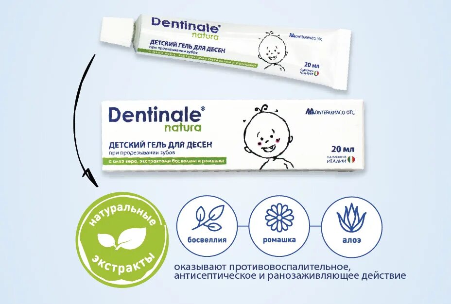 Dentinale natura инструкция. Гель dentinale Natura. Гель для дёсен детский при прорезывании. Dentinale Natura детский гель. Dentinale Natura детский гель для десен 20мл при прорезывании зубов.