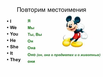 Замени выделенные существительные местоимениями