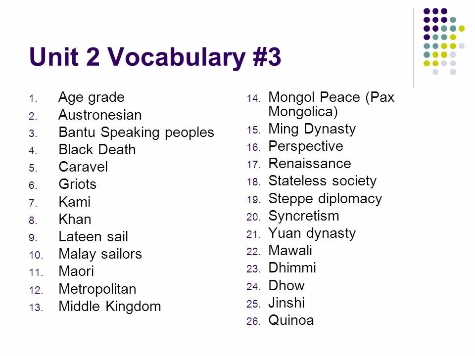 Unit 1 Vocabulary. Vocabulary Units. Age Vocabulary. Словарь Unit 2. Test unit 1 vocabulary