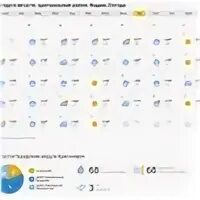 Прогноз на август нижний