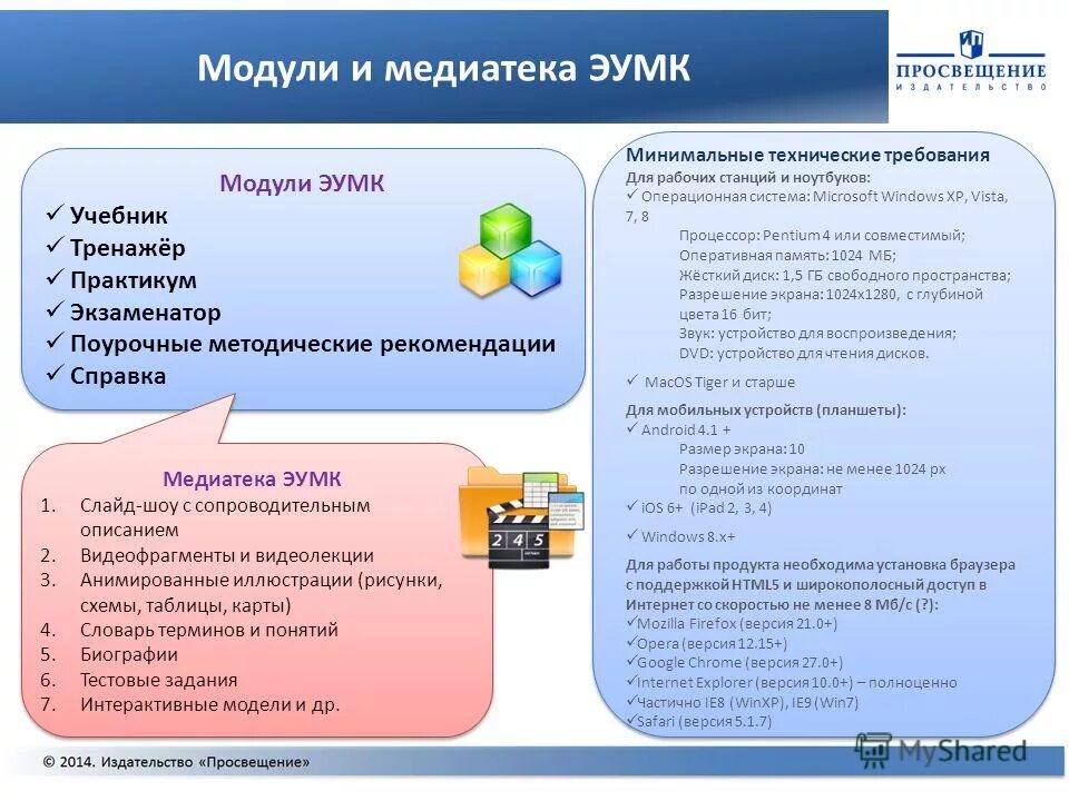 электронные учебно методические комплекты. электронные учебно методические комплекты. элементы умк. электронный умк. электронные учебно методические комплекты.