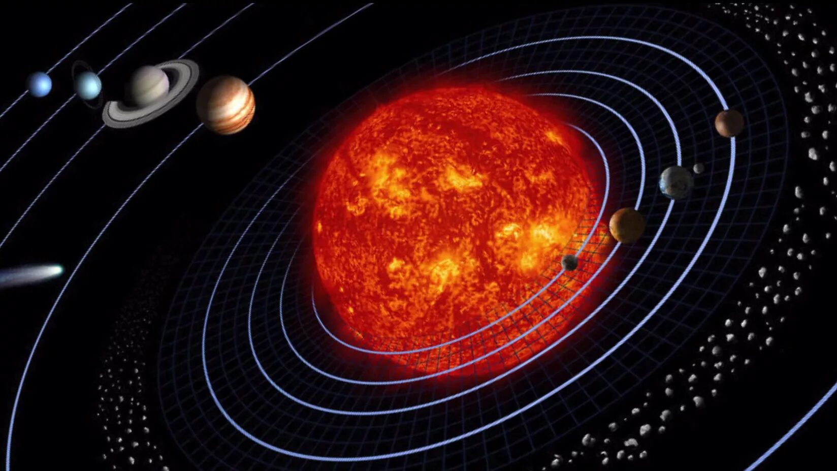 Солар Солнечная система. Солнечная система НАСА. Планеты нашей солнечной системы. Солнце Планета.