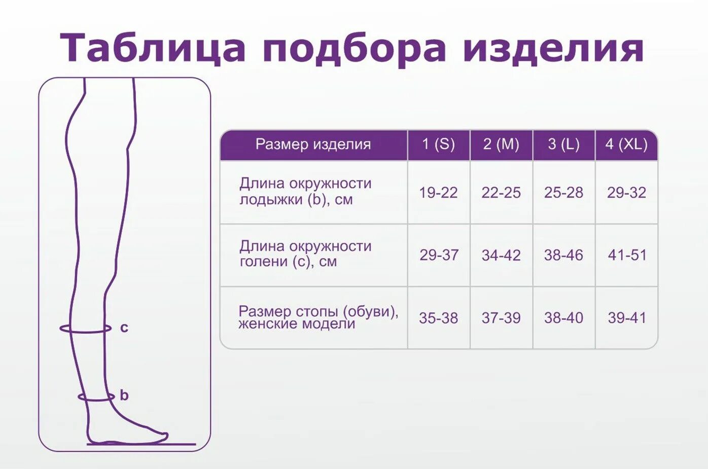 Размеры компрессионных гольф. Размеры компрессионных гольф для женщин таблица. Класс компрессионных гольф таблица. Как подобрать компрессионные гольфы по размеру для женщин. Гольфы компрессионные женские размер