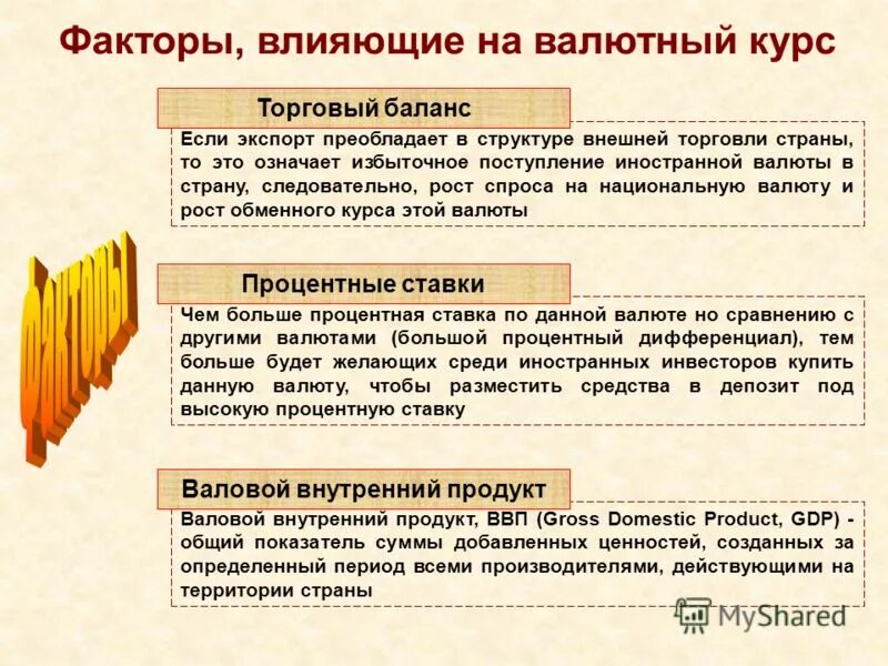 удорожание национальной валюты. ревальвация. влияние динамики валютного курса на экономику страны. повышение курса национальной валюты. изменение курса валют.