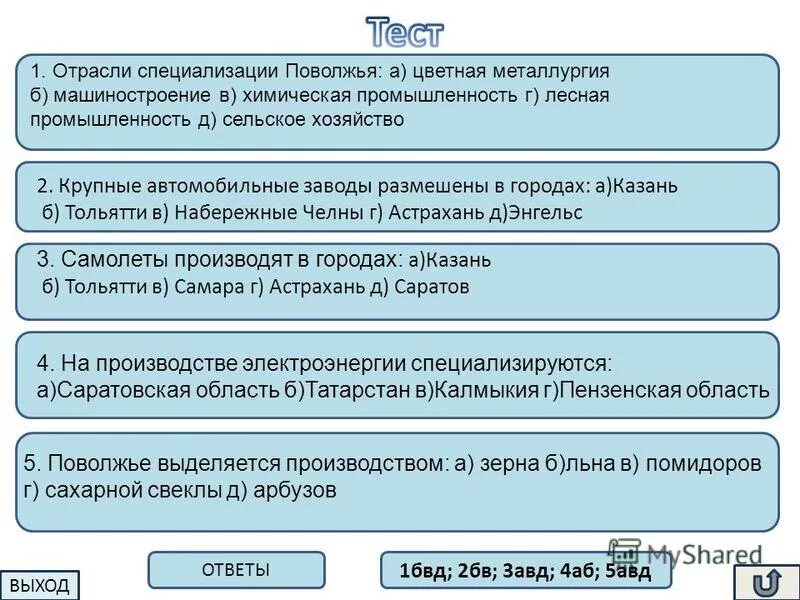 Отрасль специализации поволжья это