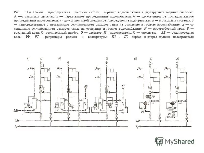 УСТРОЙСТВО СИСТЕМ