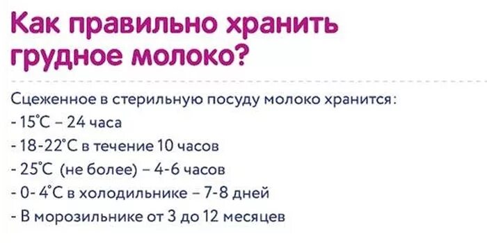 Как хранить сцеженное грудное молоко. Как правильно хранить сцеженное молоко. Как хранить сцеженное грудное. Как правильно хранить сцеженное грудное молоко.