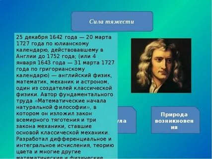 История открытия силы