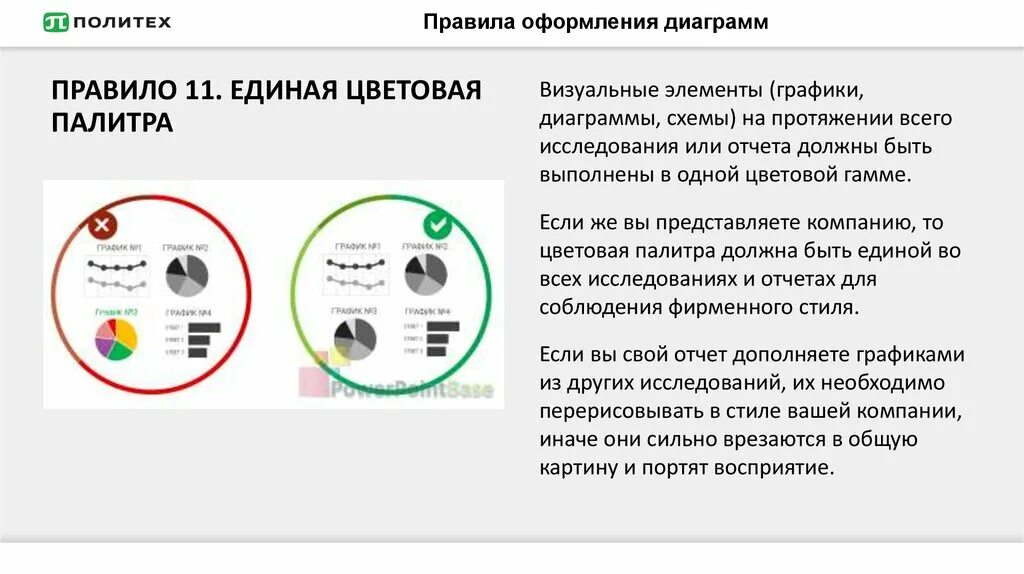 Правила оформления диаграмм. Правило оформления диаграмм. Порядок оформления графиков. Порядок оформления диаграмм. Порядок оформления группы