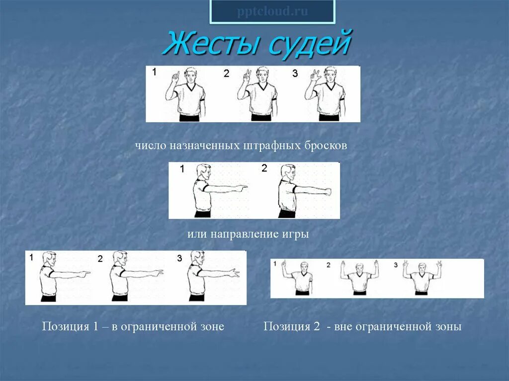 Жесты судей в баскетболе штрафные броски. Штрафной бросок в баскетболе жест. 2. Баскетбол. Правила игры, жесты судьи.. Один штрафной бросок в баскетболе жест.