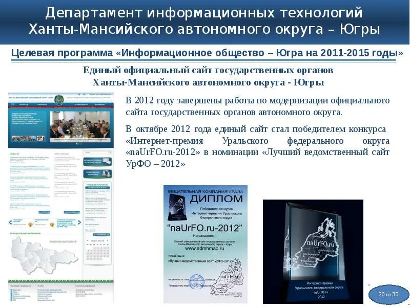 Депинформтехнологий Югры. Программа ИТ активов. Сайт департамента информационных технологий