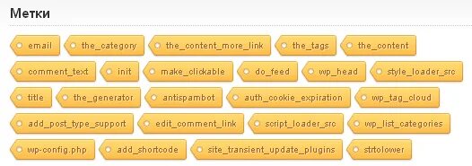 Оформление тегов меток на сайте. Метки и Теги в статьях. Облако меток WORDPRESS. Тэги или метки. Теги метки