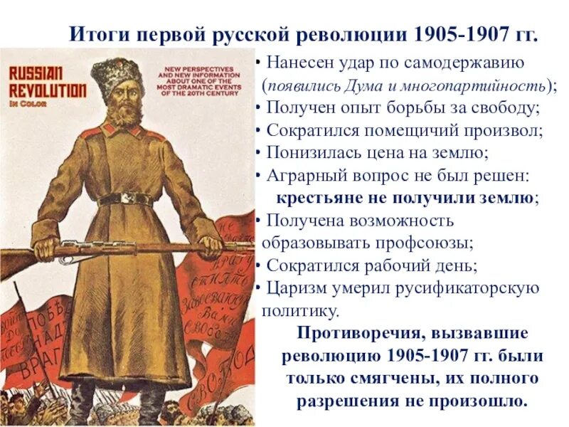 Годы первой русской. Первая русская революция 1905-1907. Итоги Российской революции 1905-1907. Первая русская революция 1905-1907 итоги. Итоги революции 1905 1907 года.