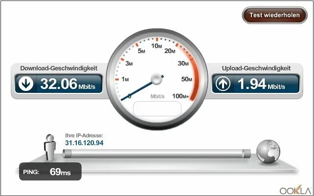 Internet Speed Test. Скорость выгрузки. Проверить скорость сайта. 5mbps скорость интернета.