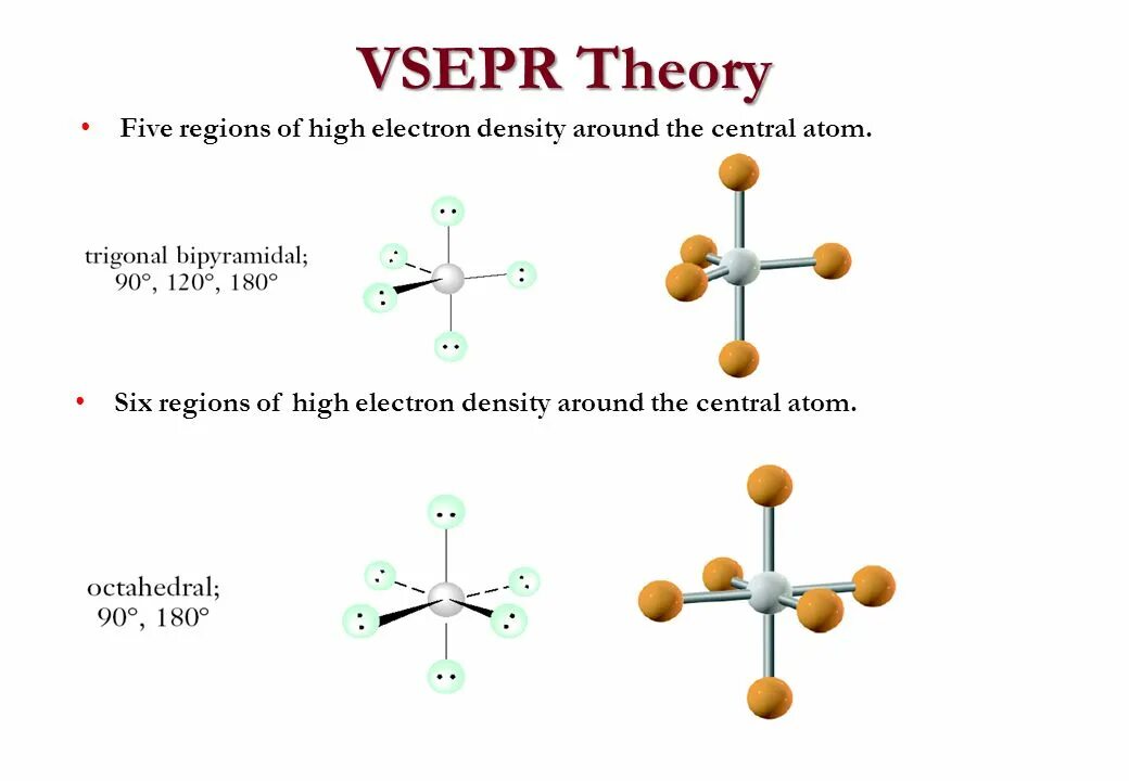 Electron theory. Vsepr theory. модели vsepr. vsepr theory for so3. regions of electron density.