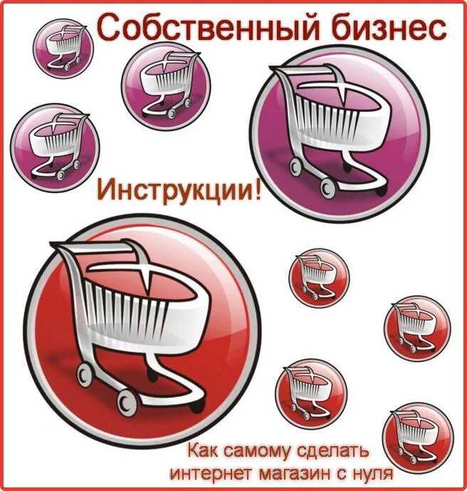 Как создать интернет магазин. Разработка интернет магазина с нуля. Свой интернет магазин. Как создать свой интернет магазин. Как создать интернет магазин.