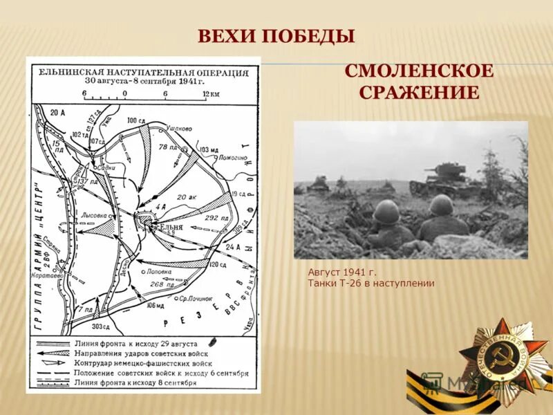 смоленское оборонительное сражение 1941 года. смоленское сражение 1941 г. смоленское сражение 1941. смоленское сражение 1941 г. даты смоленского сражения 1941.