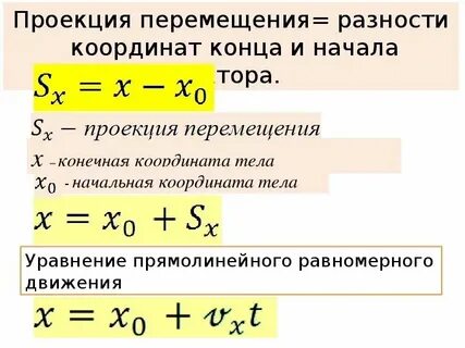 Координата перемещения тела формула