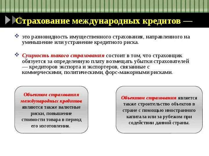 Организация страхования кредитов. Виды кредитного страхования. Виды страхования кредитных рисков. Кредитование и страхование виды. Кредитное страхование риски.