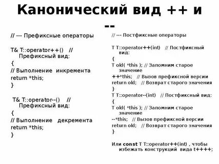 Канонический это