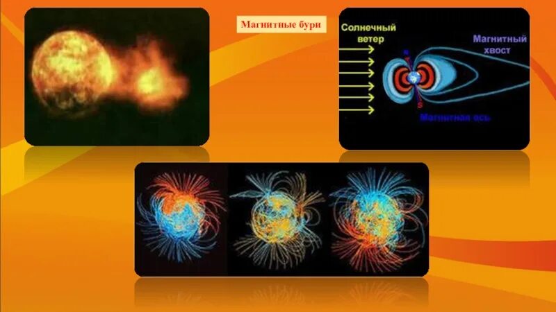 Геомагнитный фон. Магнитные бури в феврале. Магнитные бури в воронеже на 3. Магнитные бури презентация. Геомагнитная активность.