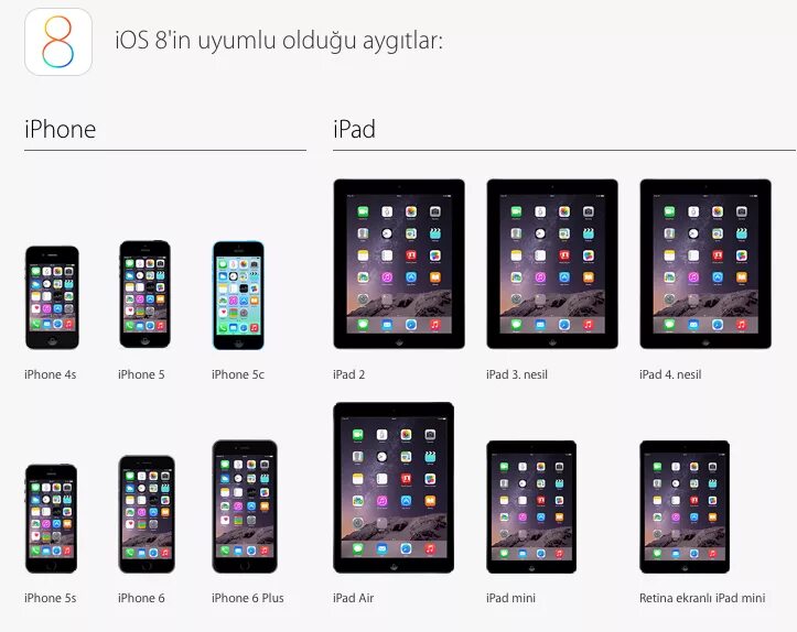 Ipad 4 последняя версия ios. Ipad mini 2014 совместимость. версия ios на ipad 2 mini. 1. Ipad mini 4 ios.