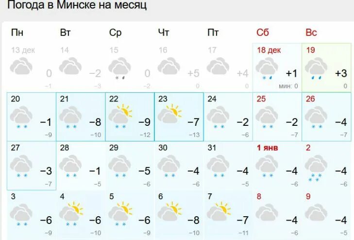 Погода в Минске. Погода Минск 31 декабря 2022. Минск погода на новый год 2022. Какая сейчас погода в Минске. Погода в минске на 10 дней гидрометцентр